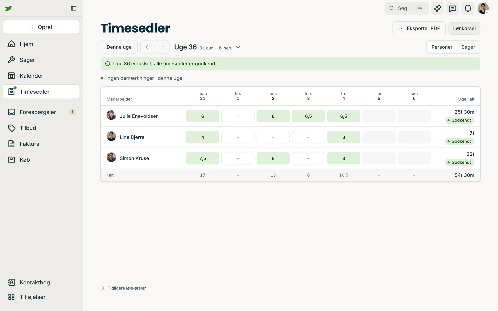 Tidlig på kontoret: ugens timesedler pr. person, godkendte og dem der afventer