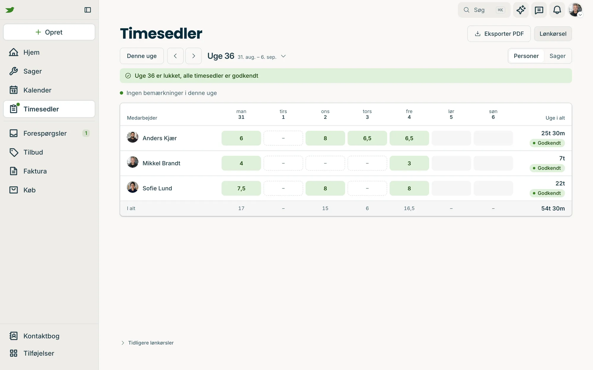 Tidlig på kontoret: ugens timesedler pr. person, godkendte og dem der afventer